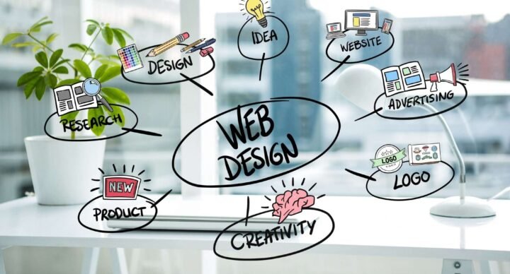 Why Google Business Listing Optimisation Important to a Business
